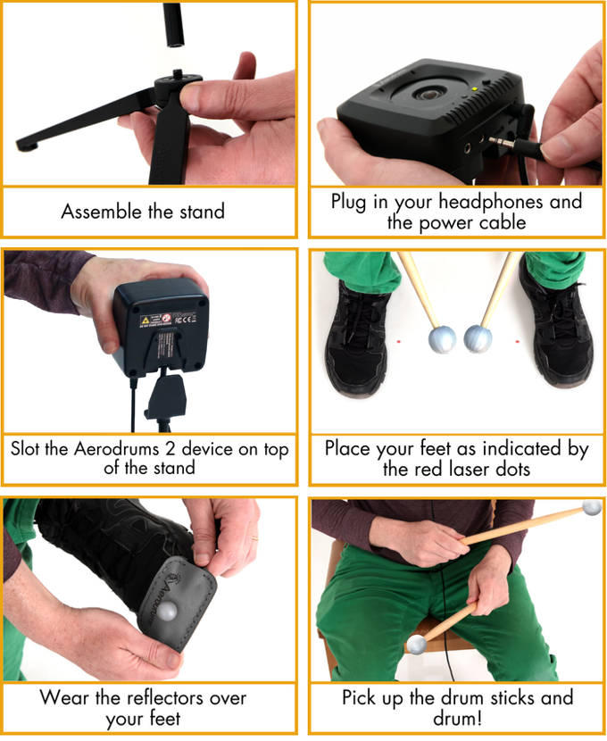 Aerodrums 2 setup steps infographic